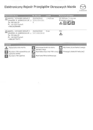 Mazda CX-5 cena 99800 przebieg: 55467, rok produkcji 2018 z Poznań małe 466